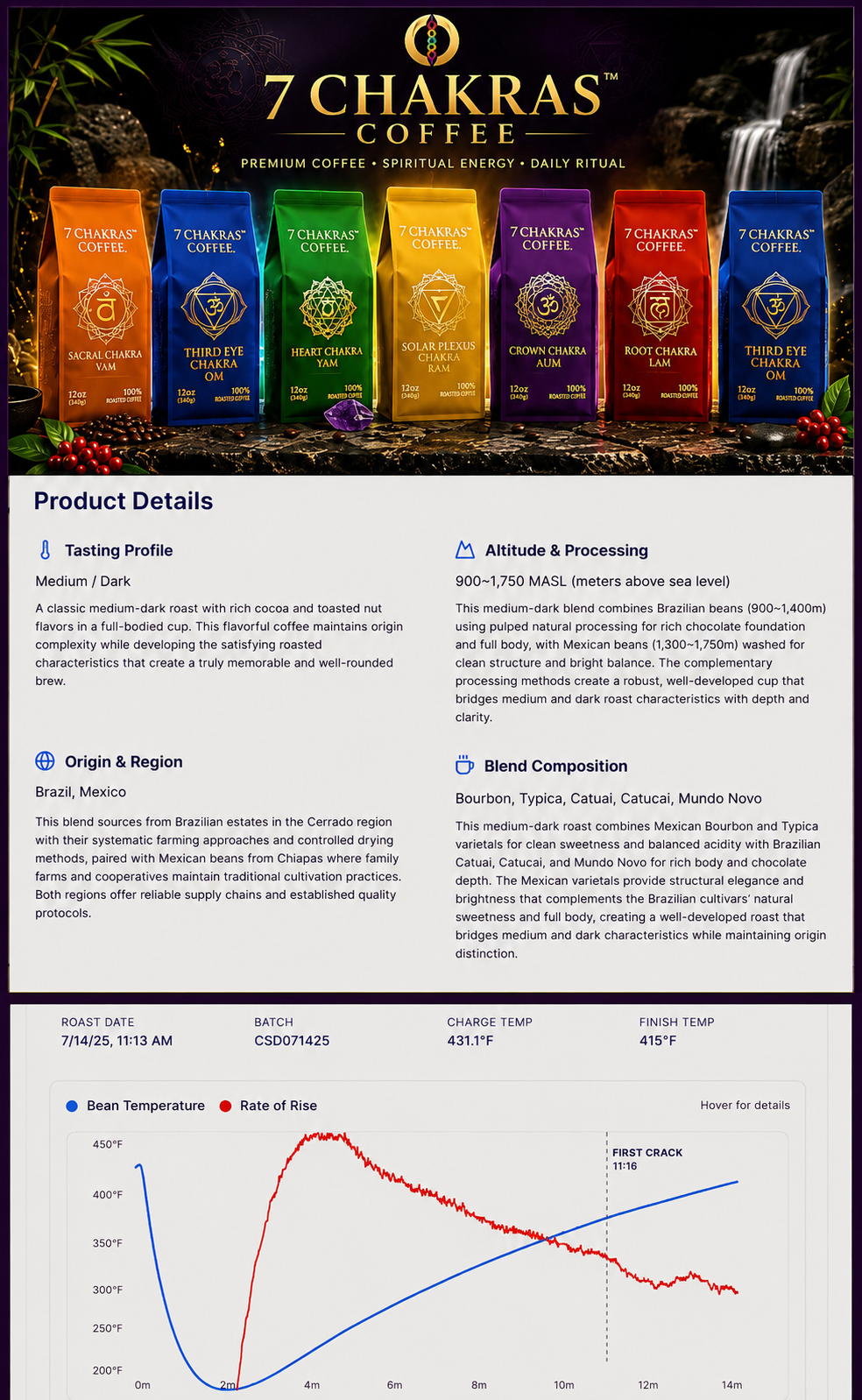 7 Chakras Coffee Medium Roast